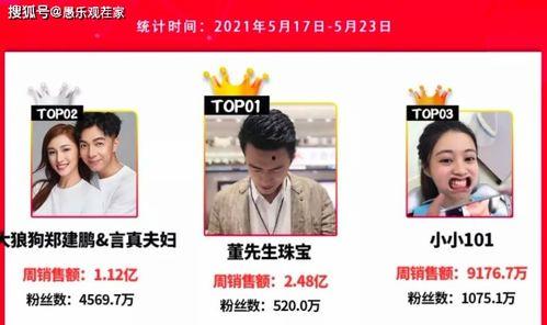 海归网红爆料视频大全最新,揭秘海外生活真相与热点事件